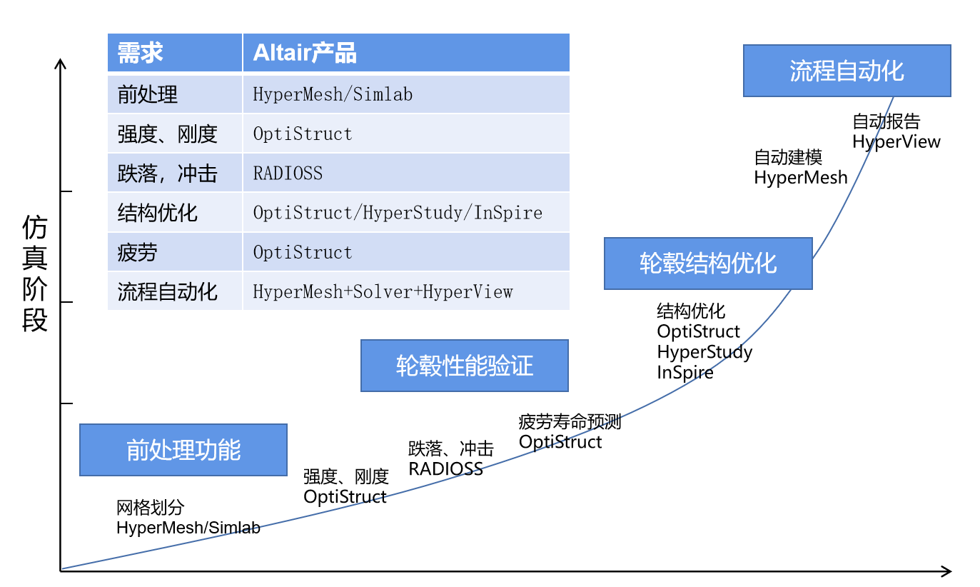 图片0.png